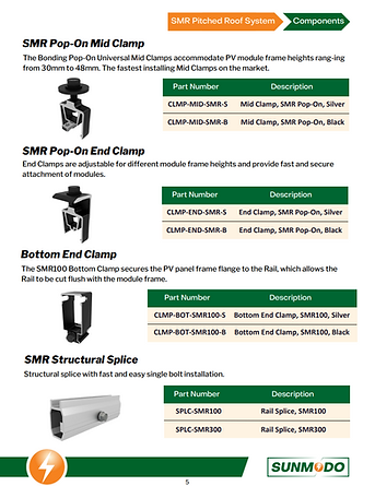 Product Catalog Screenshot Two.png