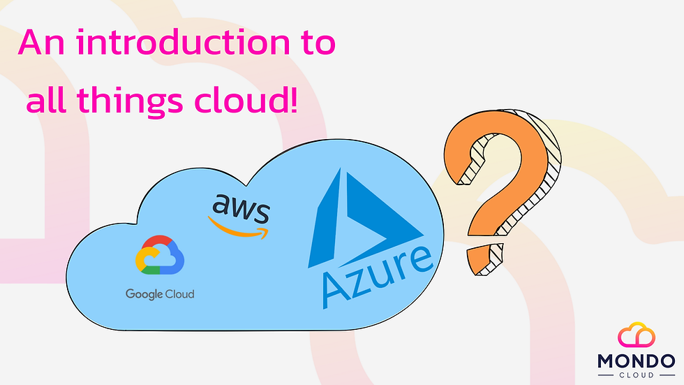 Blog post graphic, illustrating that this blog post is focused on an introduction to all things cloud, in the sense of technology.