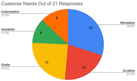 Screenshot 2024-11-23 at 1.47.29 PM.png
