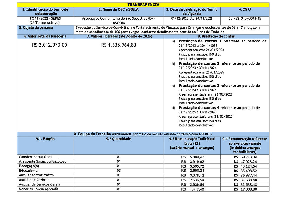TRANSPARÊNCIA ASCOM-DF (SCFV TC 18-2022) AGOSTO-2025_page-0001.jpg