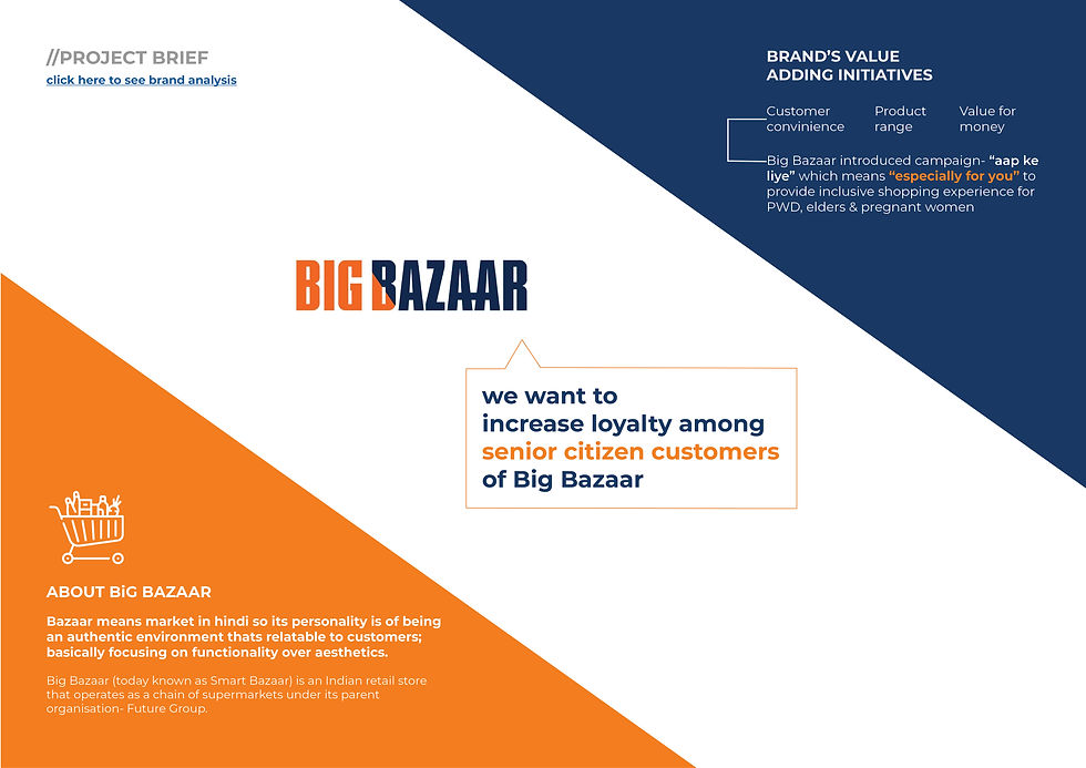 for pdf_BigBazzar2.jpg