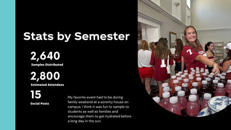 vitaminwater Stewardship Review - 5.jpeg