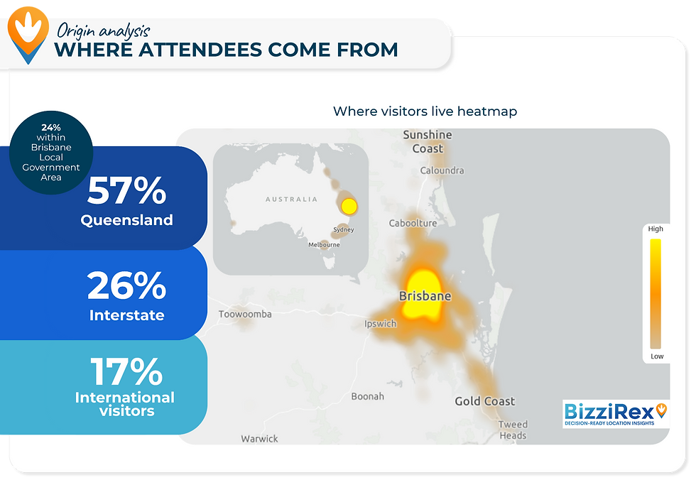 Geographic footprint chart displaying origin analysis and breakdown percentages of event attendees traveling to Brisbane