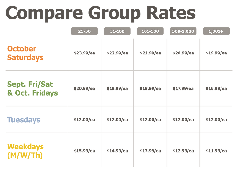 Group Rates