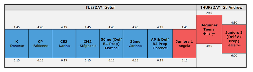 Planning Chandler.png
