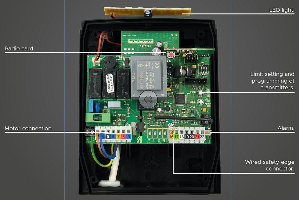 TVNRG Inside Diagram.png