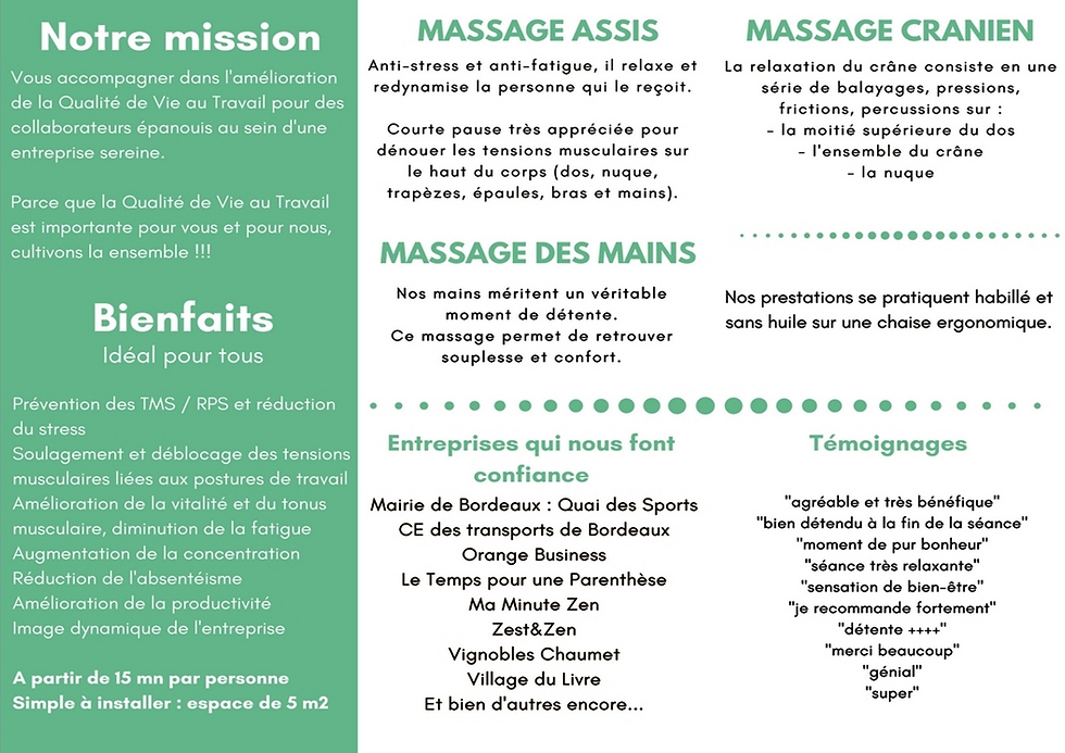 QVT - Solution mieux être au travail