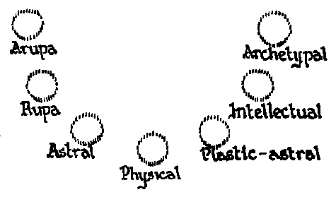 foundations_of_esotericism12.gif
