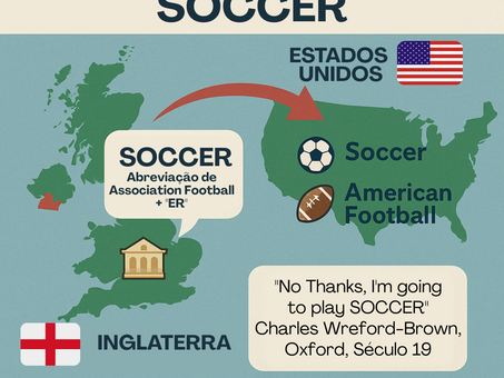 Por que os americanos chamam futebol de “soccer”? 