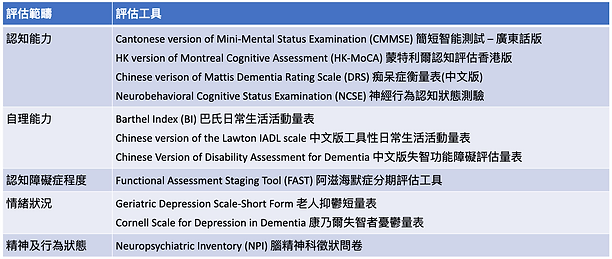 螢幕截圖 2022-11-23 13_51_52.webp