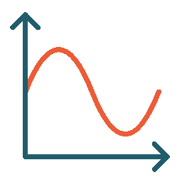 wired-outline-2164-wave-chart-hover-pinch.gif