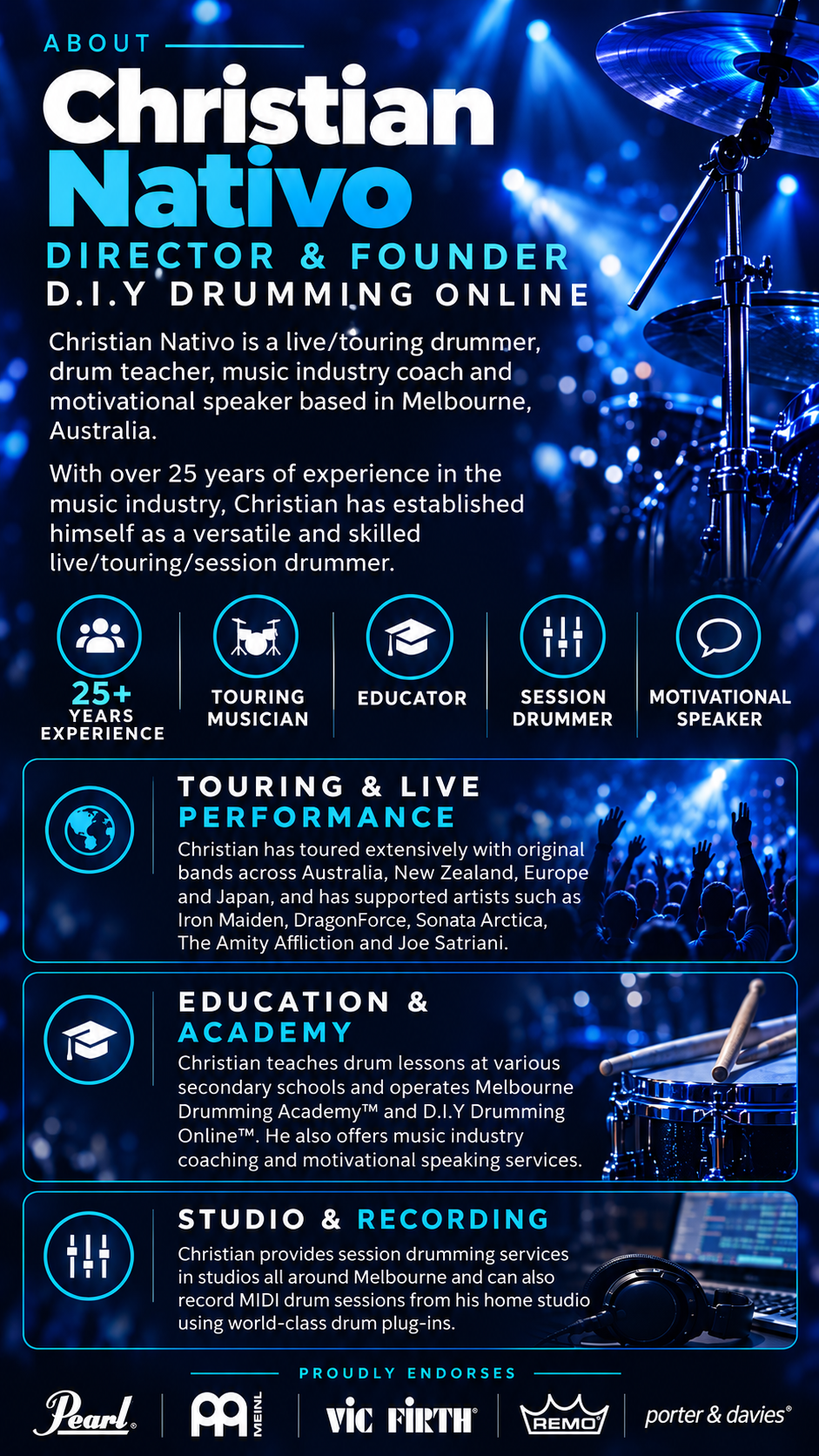 Christian Nativo_ Drummer’s Journey.png