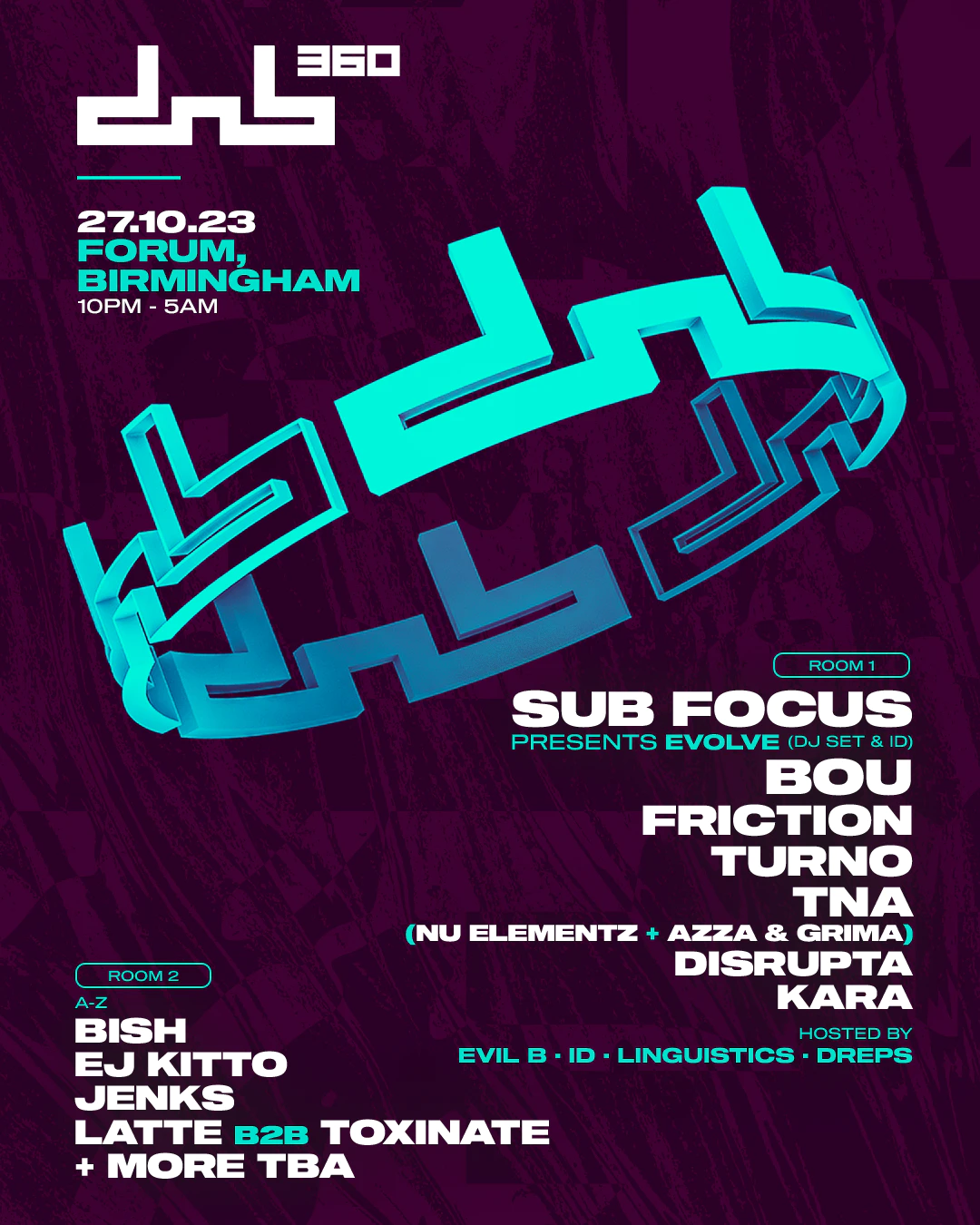 DNB Allstars: 360 Birmingham w/ Sub Focus