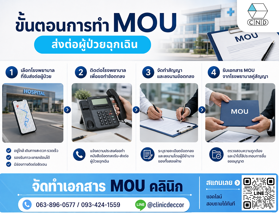ขั้นตอนการทำ MOU คลินิก ส่งต่อผู้ป่วยฉุกเฉิน