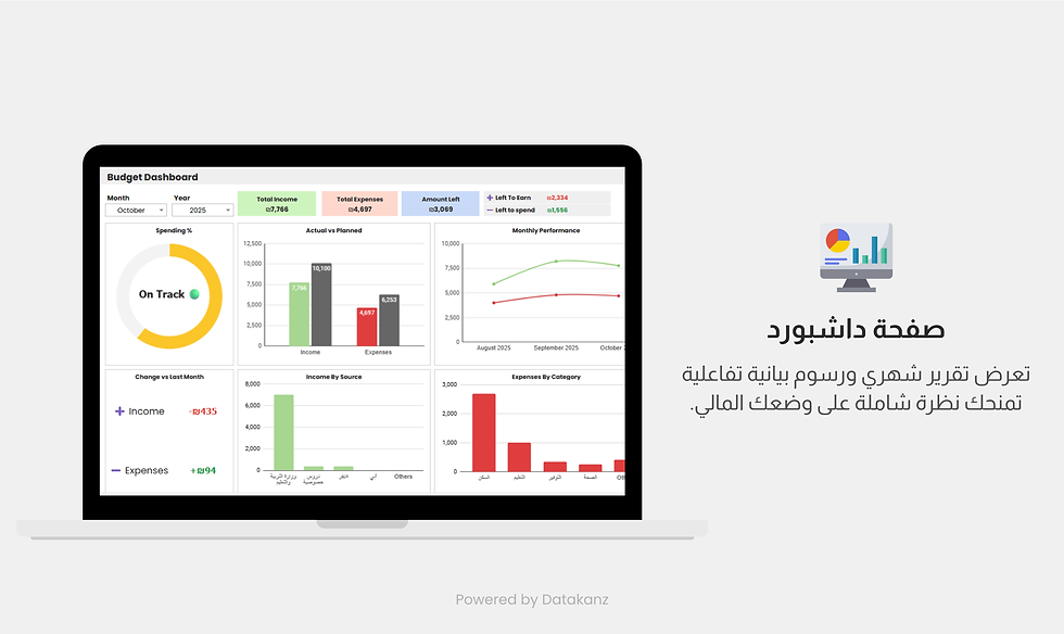 Thumbnail: قالب الإدارة المالية