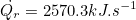 2570.3.png