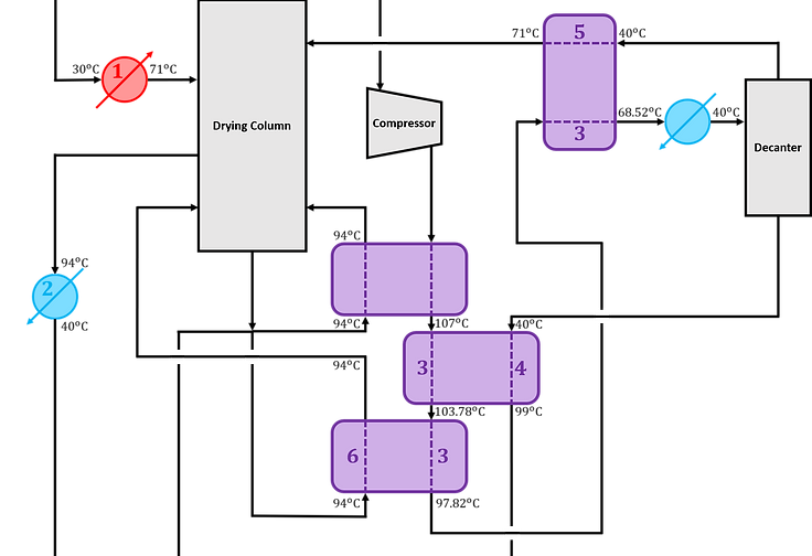 Diagram Solution 5 (C (a)).png