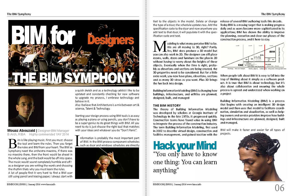 The BIM Symphony