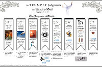 BoR c8-11 Chart -  7 Trumpet Judgments.j