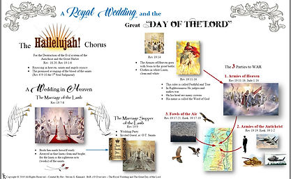 BoR c19 Overview - The Royal Wedding and