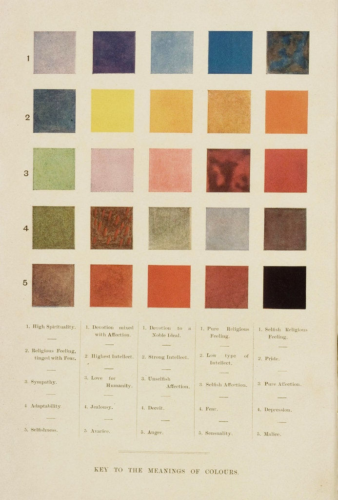 How ColourColor Revolutionized the 18th Century—and Why It Still Matters Today