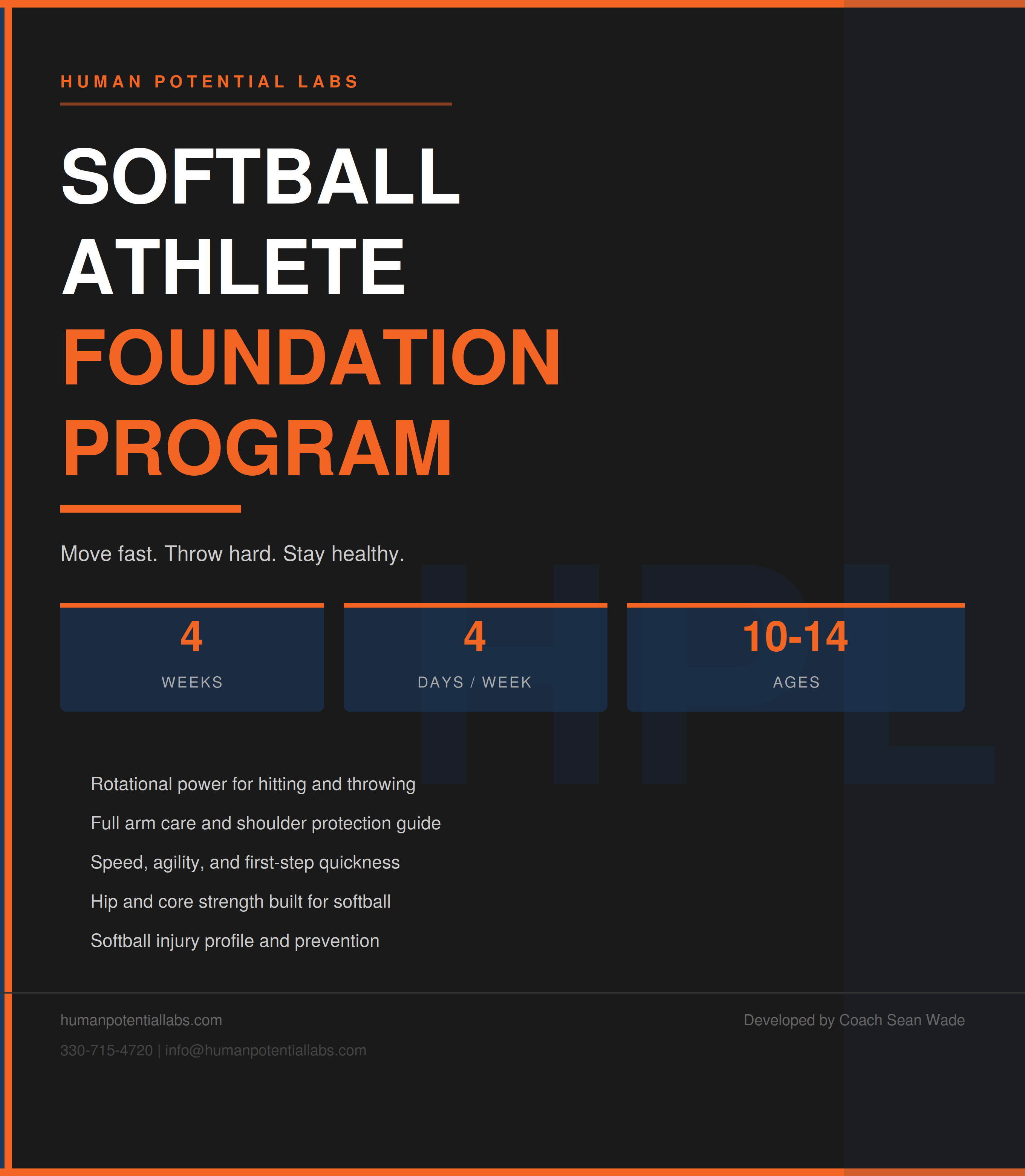 Softball Athlete Foundation Program   4 Week