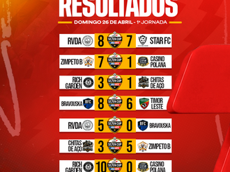 ⚽🔥 "Liga7 Se7en Cup: Primeira Jornada em Chamas!"