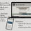 Thumbnail: Whimsical Travel Blog Template - "Bigfoot Banter"