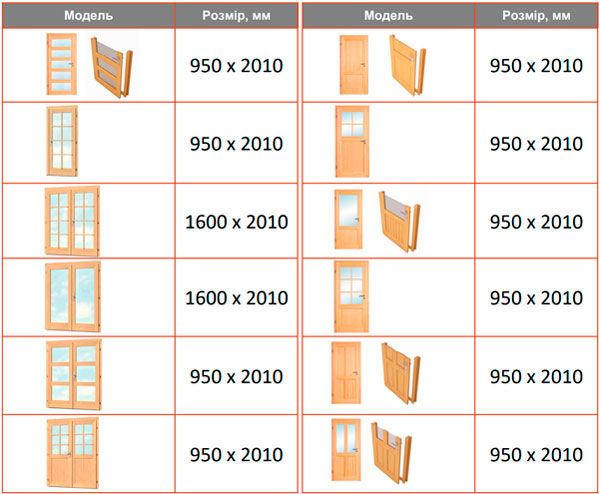 Миниатюра: ДОМИК САДОВЫЙ "TILIA"7 вариантов/размеров