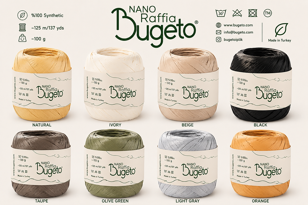 Küçük resim: Bugeto Nano Rafya