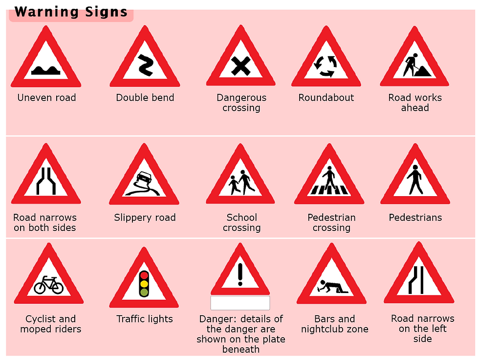 panneaux de circulation signalisation curacao. Les différents moyens de transport à Curaçao. Location de voiture, location jeep, location scooter, accident, signalisation, traffic sign curacao, signaling, roundabout