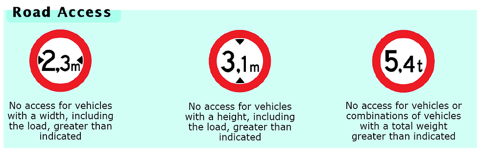 panneaux de circulation signalisation curacao. Les différents moyens de transport à Curaçao. Location de voiture, location jeep, location scooter, accident, signalisation, traffic sign curacao, signaling, roundabout