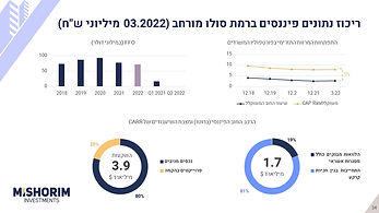 שקופית34.JPG