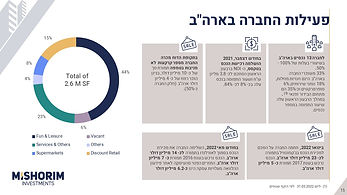 שקופית15.JPG