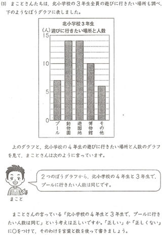 今の勉強を知らない保護者必見 小学3年生の算数でもこれからは文章だらけ三重進学ゼミ桔梗が丘校