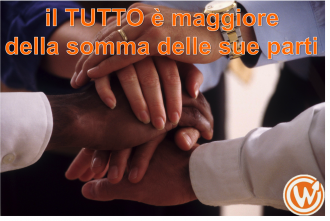 Investire sui Punti di Forza = la creazione del Valore Azienda