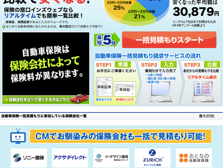 自動車保険どうするか?