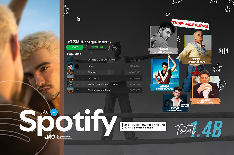 JÃO-SPOTIFY43333.jpg