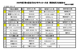 2020全日本組合せ(トーナメント戦).jpg