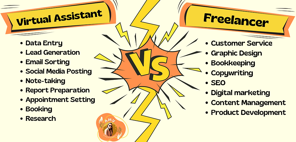 Tasks of Virtual Assistants. Tasks of Freelancers.