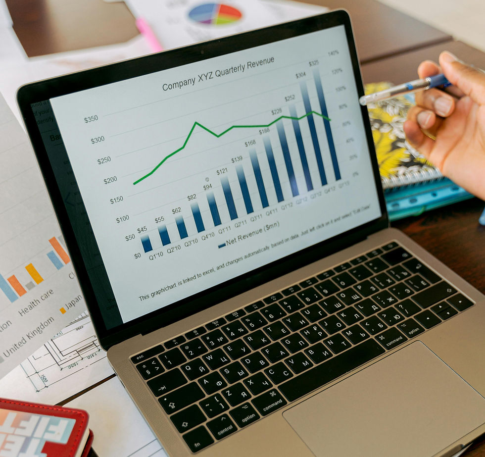 Set Revenue, Profit, and Value Goals