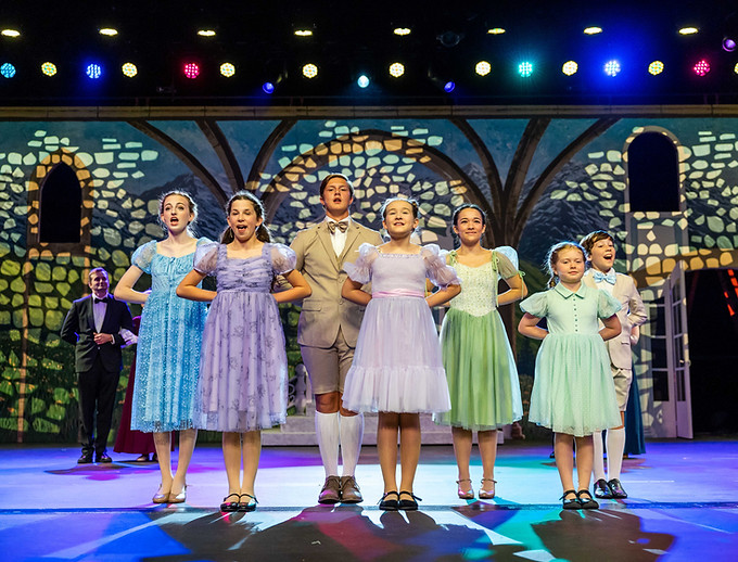 Productions | Triple Threat Design