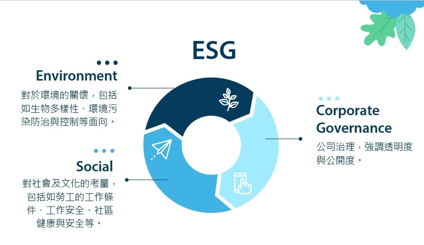 當「ESG」成熱門話題,發展永續城市時有件事不能忘!