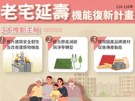 老宅延壽機能復新計畫