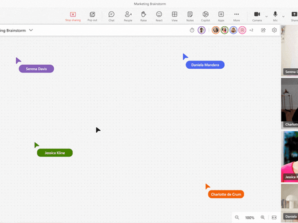 【圖解】生成式AI商戰第2回合！微軟頂尖對決Google，亞馬遜、Meta能上演神鬼大反撲？