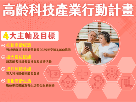 高齡科技產業行動計畫