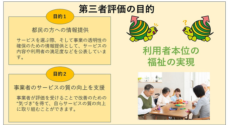 第三者評価の目的