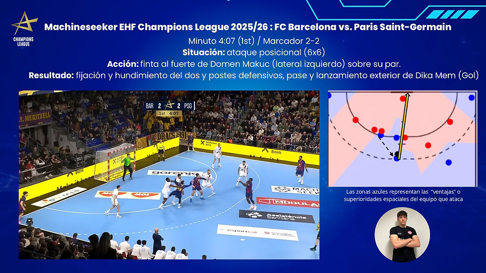 Acciones Críticas Balonmano Partidos 2025/26
