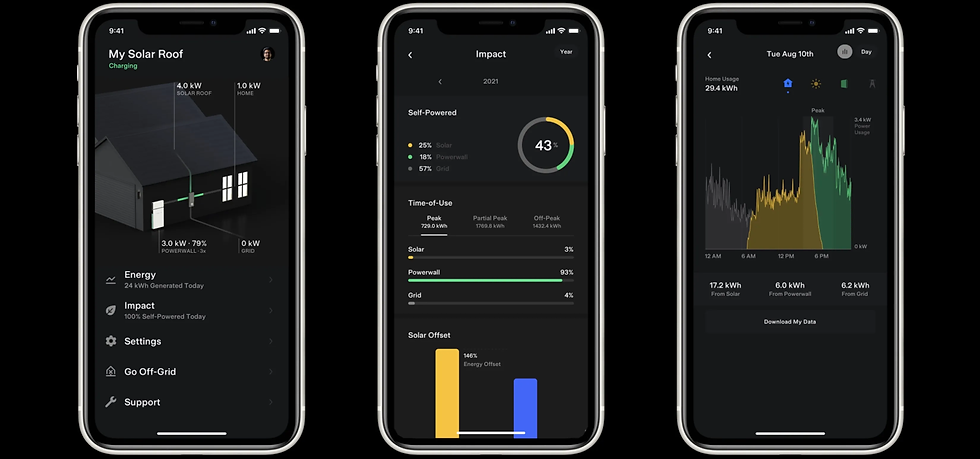 tesla solar app for solar monitoring