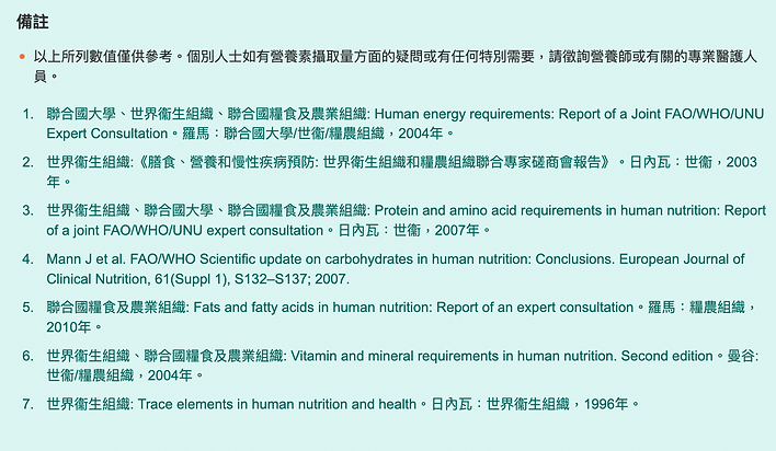 螢幕截圖 2022-02-21 下午6.03.49-2.png